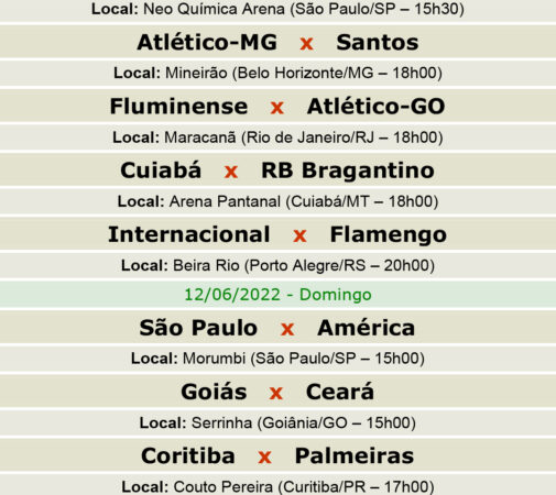 CAMPERONATO BRASILEIRO 11 RODADA